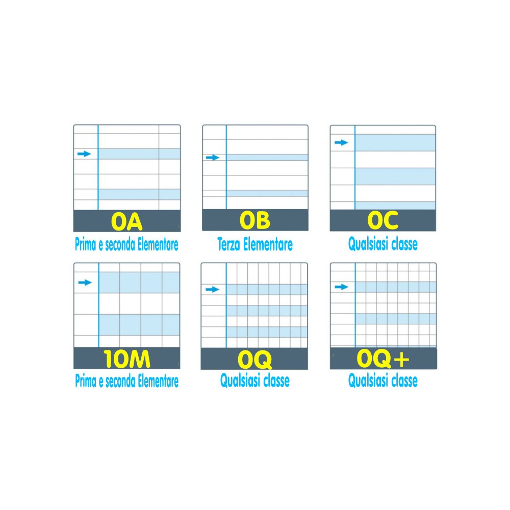 Quaderno rigatura Q (5 mm con marg.) LINEA BLU A4 One Color Maxi colori assortiti (100 grammi) - 18 fogli